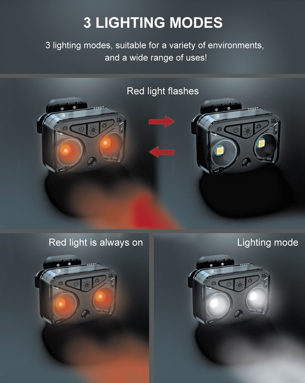 rattavalgustus kaamera LED-tagatulega + suunatuled