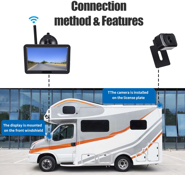 wifi tagakaamera koos monitoriga kaubikutele, veoautodele, sõiduautodele