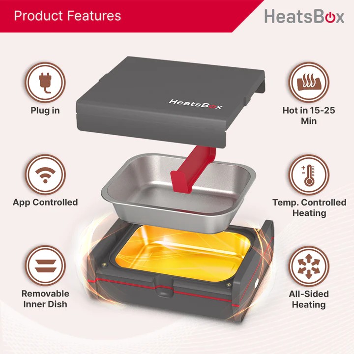 reisitoidu soojendaja elektriline kast food heatsbox pro