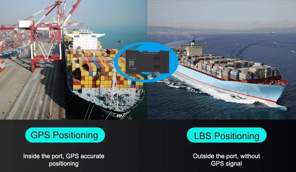 GPS ja LBS positsioneerimisjälgija