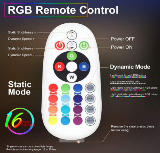 RGB värviline kaugjuhtimispult