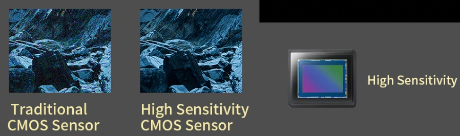4K kaamera CMOS sensor