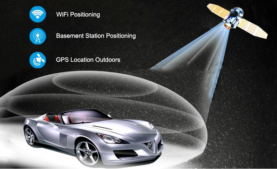 kolmekordne lokaliseerimine GPS LBS WIFI lokaator