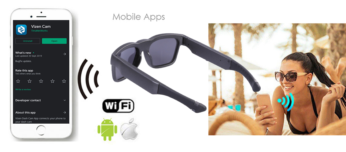 WiFi-prillide kaamera koos otseülekandega petmisrakendusega