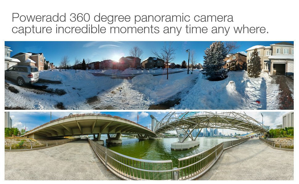 Panoraamne täis-HD kaamera