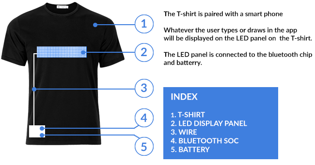 LED bluetooth ekraaniga T-särk